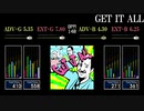 【GITADORA】GET IT ALL【GF10th/dm9th】