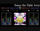 【GITADORA】Dance the Night Away【ee'MALL】