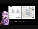 ［結月ゆかり］丹沢大山［2周トレーニング］