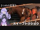 【Voiceroid遊劇場】Winningpost9_2020　みんなでマルチプレイ27　2004年上半期【ウイニングポスト9】