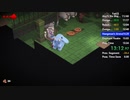 Yono and the Celestial Elephants Any% (No Major Skips) RTA 14:24(Time w/o loads 14:06)