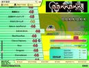 B.B.K.K.B.K.K.（EX）　LV.46　【PMS創作譜面】