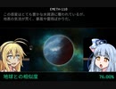 【OPUS-地球計画】マキが駆ける宇宙探索 【その４】