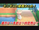 あつまれどうぶつの森　キンギョの種類まとめ！場所は？季節は？時間帯は？　魚図鑑コンプへの道！釣り攻略。　【あつ森】