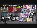 レベル１＆支援で「凍てつく廃墟」に挑む＠程々に残念なアークナイツ【危機契約#0】
