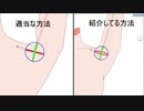 ポリゴン痩せしない関節のモデリング方法