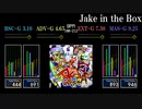 【GITADORA】Jake in the Box【V4】
