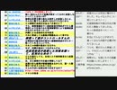 「大阪都構想」自民党府連が対策本部を設置・井上万博大臣来阪延期・4連休初日、観光地がにぎわいで感染リスク懸念の回