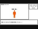 【ゆっくり紹介】SCP-1235-JP【プライス・デス】