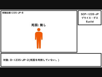 【ゆっくり紹介】SCP-1235-JP【プライス・デス】