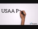 USAA Password Reset ? Dial 1-855-276-3666