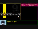 『ゆっくり？』ペルソナ4  駆け足プレイ　Part14