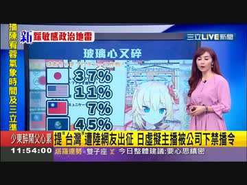 ホロライブ、台湾ニュースデビュー