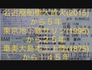 【回覧板】【WHITE ONLY FOREVER】Nigrox&Blond,Jap TV/Showbiz,ETC.