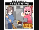 天気予報Topicsまとめ2020/09/23～2020/09/29