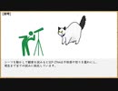 【ゆっくり解説】SCP-2744 てるてるネコちゃん (猫SCPシリーズ Part.2)