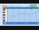 ななひら - お願い！コンコンお稲荷さま【パワプロ応援曲】