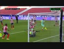アトレティコマドリード vs グラナダ　Atletico Madrid vs Granada 10 minitus highlight