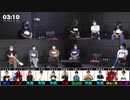 【コメなし】人狼最大トーナメントseason6 #09 2/7