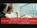 Engineering Courses | Structural Engineering