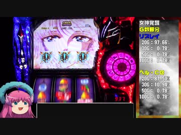 パチスロ 聖闘士星矢 海皇覚醒 色々目指す 10スルー