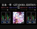 【GITADORA】狂水一華 -GITADORA EDITION-【NEX+AGE】