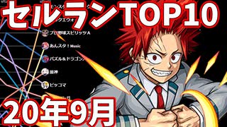 【2020年9月】iPhoneアプリ・デイリー売上ランキングTOP10の推移【セルラン】