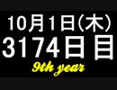【1日1実績】OVIVO　#8【Xbox360/XboxOne】