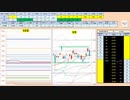 日経２２５先物今日のデイトレードプラニング 2020/10/1