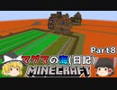 [ゆっくり実況]マグマの海日記#8[マインクラフト]