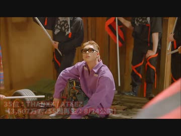 【K-POP】2020年発売楽曲　MV再生回数TOP60  (10/1時点)