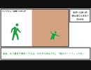 【ゆっくり紹介】SCP-138-JP【田んぼに入るな！】