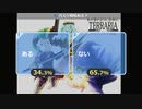 【たろちん】9月の酒
