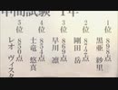 あのメモの意味は何なのか【貴方の価値を教えてくれ(上)】#4