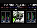 【GITADORA】Our Faith (Faithful MTL Remix)【Re:EVOLVE】