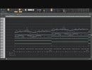 「少女幻葬　～ Necro-Fantasy」を楽器アレンジしてみた