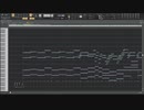 「虎柄の毘沙門天」を楽器アレンジしてみた