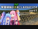 【Cities Skylines】琴葉姉妹が島おこしをするそうですpart1