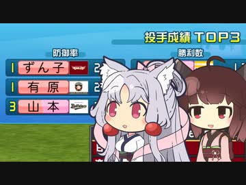 【パワプロ2020】東北ずん子のマイライフ with 敏腕イタコマネージャー　Part6【東北イタコ＆きりたん実況】