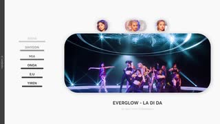 EVERGLOW - LA DI DA (Screen Time Distribution)