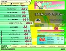 はちみつアドベンチャー（新EX）　LV.44　【PMS創作譜面】