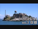 ショートサーキット出張版読み上げ動画6072