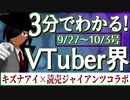 【9/27~10/3】3分でわかる！今週のVTuber界【佐藤ホームズの調査レポート】