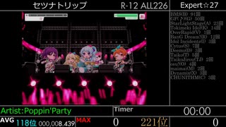 【バンドリ！】セツナトリップの秒間密度をはかってみた