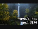 ショートサーキット出張版読み上げ動画6073