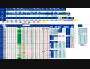 日経２２５先物今日のデイトレードプラニング 2020/10/5