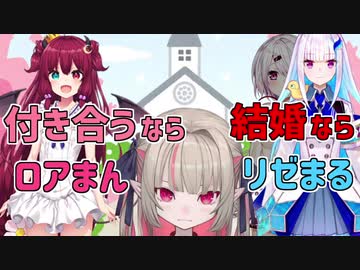 「付き合うならロアまん 結婚ならリゼまる しぃしぃは…」