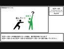 【ゆっくり紹介】SCP-100【"ジャマイカンジョーのジャンクヤードジュビリー"】