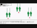 【ゆっくり解説】 SCP-222-JP 仲介猫 (チュウカイニャ)を投稿してみた