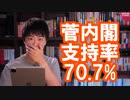 菅政権、中国を念頭に留学生ビザの厳格化へ…野党とサヨク発狂の学術会議人事は内閣支持率に影響せず